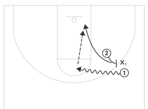 pick-roll-one
